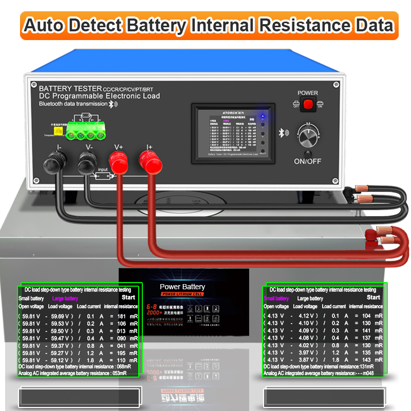 ATORCH Electronic Load Car Battery Tester Charge Voltage Indicator 18650 Pack Capacity Monitor USB DC 12V Checker Tools