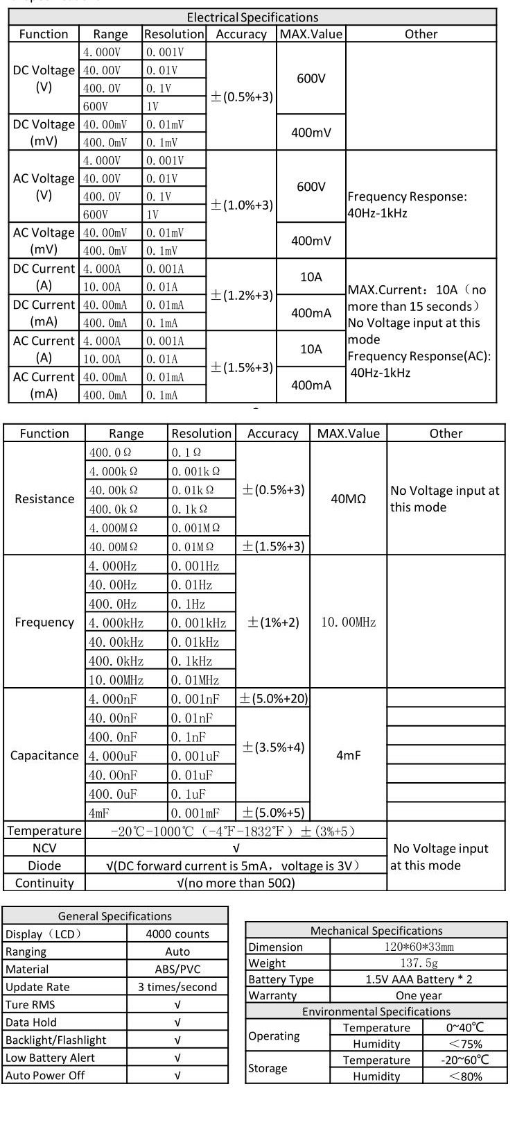 ANENG V04B 4000 Counts Auto-ranging Digital True RMS Multimeter With Capacitance NCV Capacitance Temperature Measurement Backlight+Flashlight 