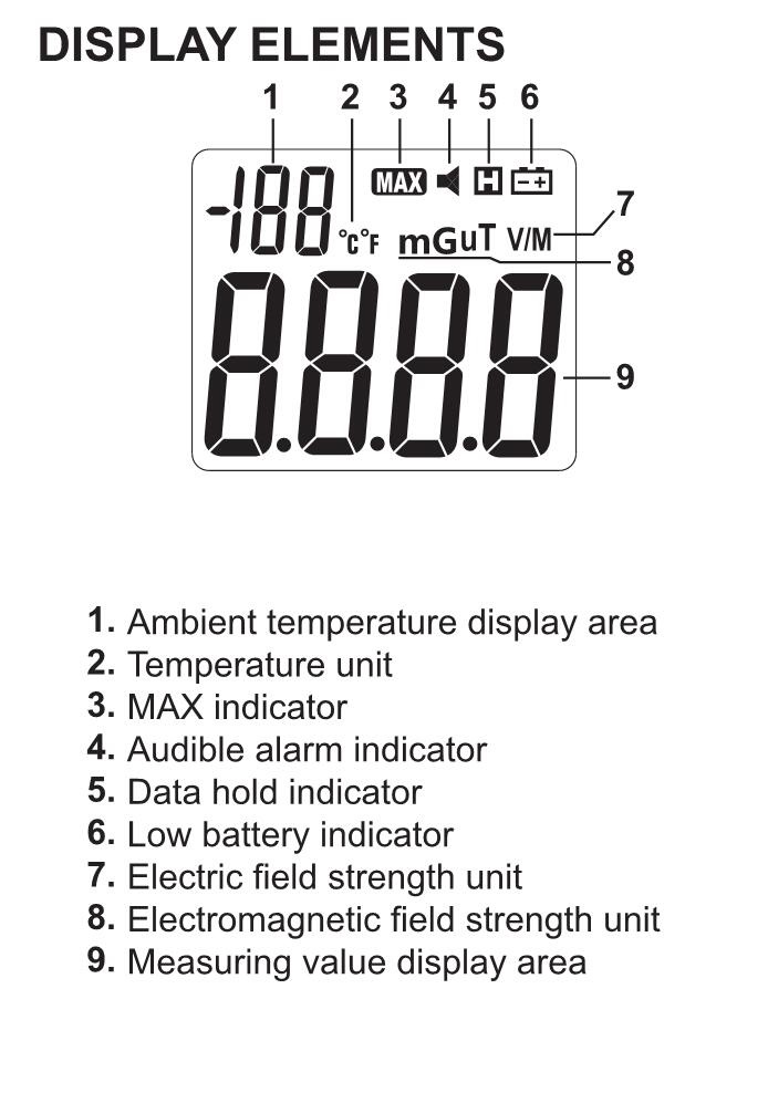 FUYI FY876 EMF Tester Meter Electromagnetic Field Strength and Electric Field Strength Measurement Electromagnetic Radiation Tester