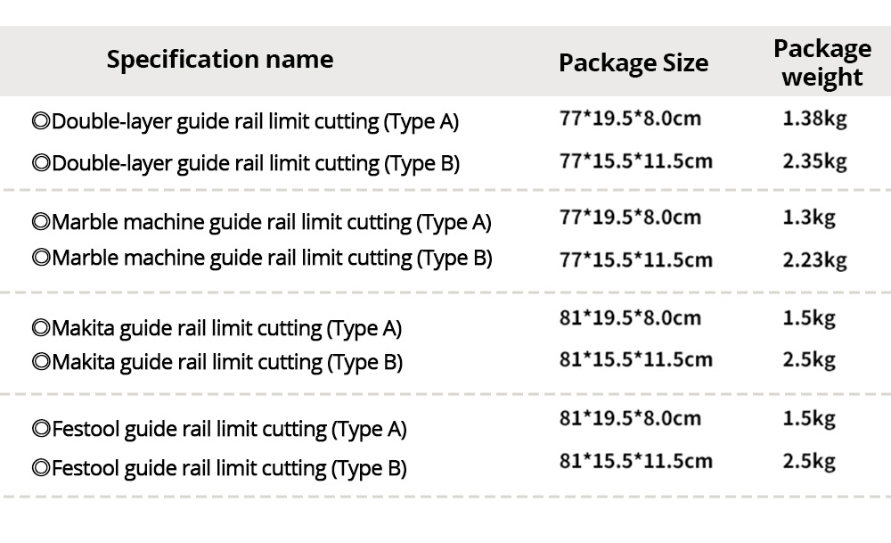 Wnew Precision Guide Rail Limit Cutting Robust and Versatile Tool for Precise Smooth Cutting Ideal for Woodworking Projects For Makita / Festool