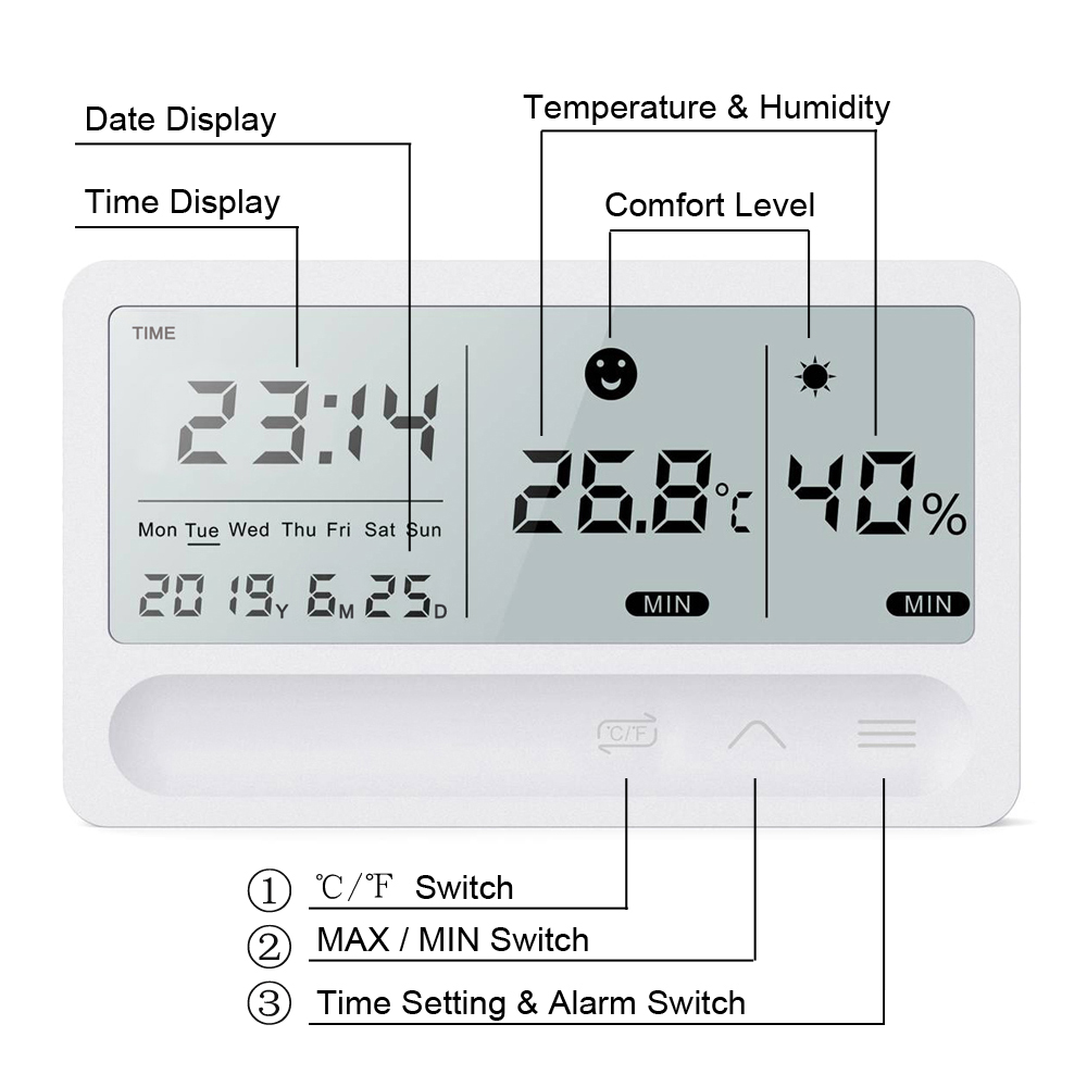 Multifunction Chargeable Thermometer Hygrometer Automatic Electronic Temperature Humidity Monitor Alarm Clock Large LCD Screen