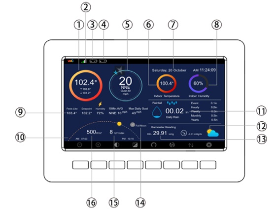 Color Display Wireless Weather Station WiFi Connection Solar Charging Weather Station with Wireless Transmission Data Upload Storage Function