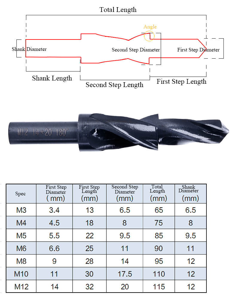 Drillpro M3-12 180 Degree HSS Twist Step Drill Bit Two-Stage Conutersunk Drill Sub-Step Drill
