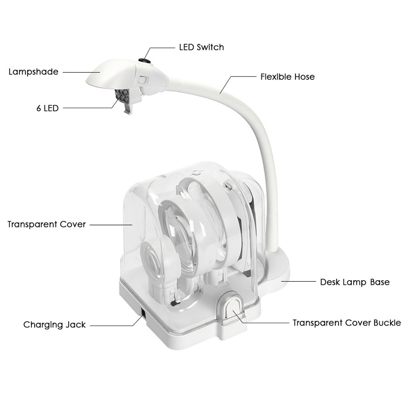 Multi-functional 3 Lens 2.5X 5X 16X Desktop Welding LED Magnifier Table Lamp Loupe Soldering Repair Magnifying Tool with 6 LED Light
