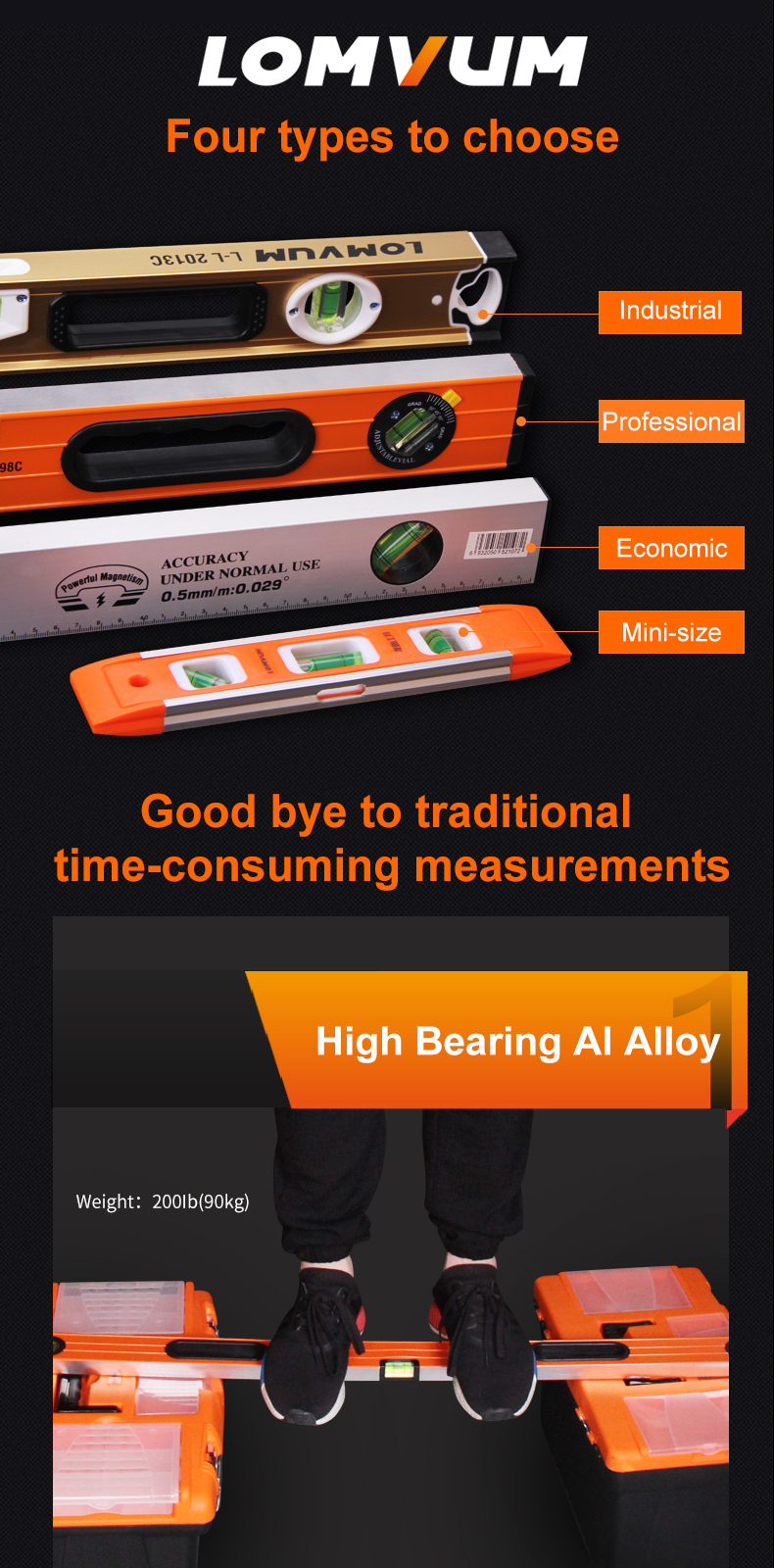 LOMVUM 600mm High Precision Spirit Level Magnetic High Bearing Ruler Lever Bubbles Horizontal Ruler Level