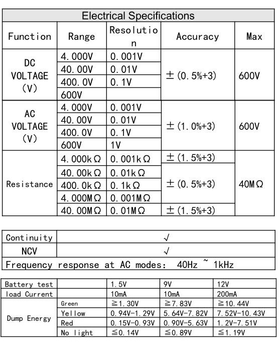 ANENG V02A Automatic Intelligent Gear Recognition Electrician NCV Pocket True RMS Digital Multimeter 4000 Counts Display with AC/DC Voltage and Current Measurement