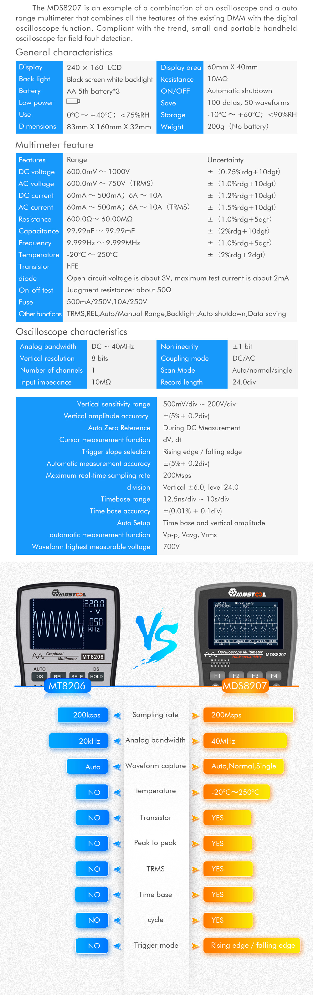MUSTOOL MDS8207 Intelligent 2 in 1 Digital 40MHz 200Msps/S Oscilloscope 6000 Counts True RMS Multimeter