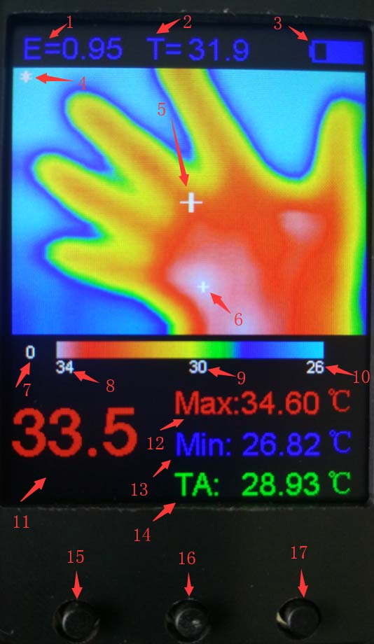 DANIU HY-18 Handheld Thermograph Camera Infrared Temperature Sensor Digital Infrared Thermal Imager