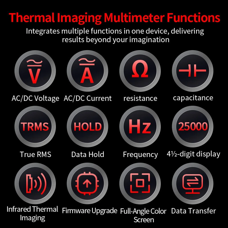 ZOYI ZT-R02 Thermal Imaging Camera | 96x96 IR Resolution | Type-C Rechargeable - Image 3