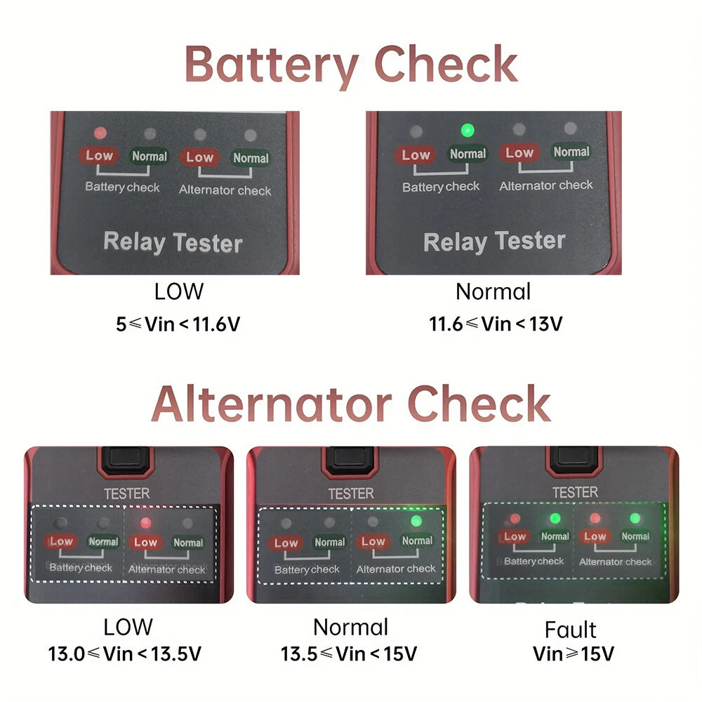 12V LED Car Battery & Relay Tester - Quick Diagnostic Tool for Automotive Electrical - Image 4