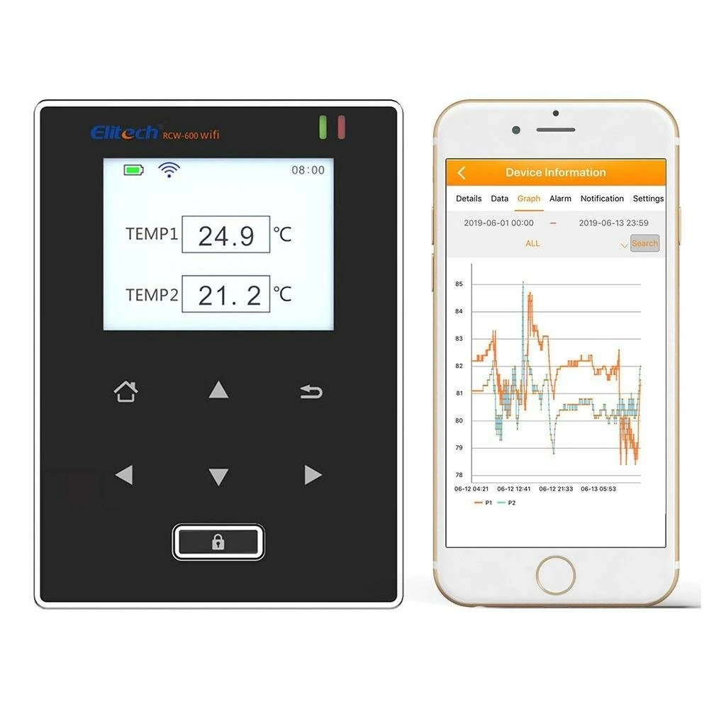 Elitech RCW-600 WiFi Temperature Logger | 2 External Probes | Remote Wireless Monitoring - Image 2