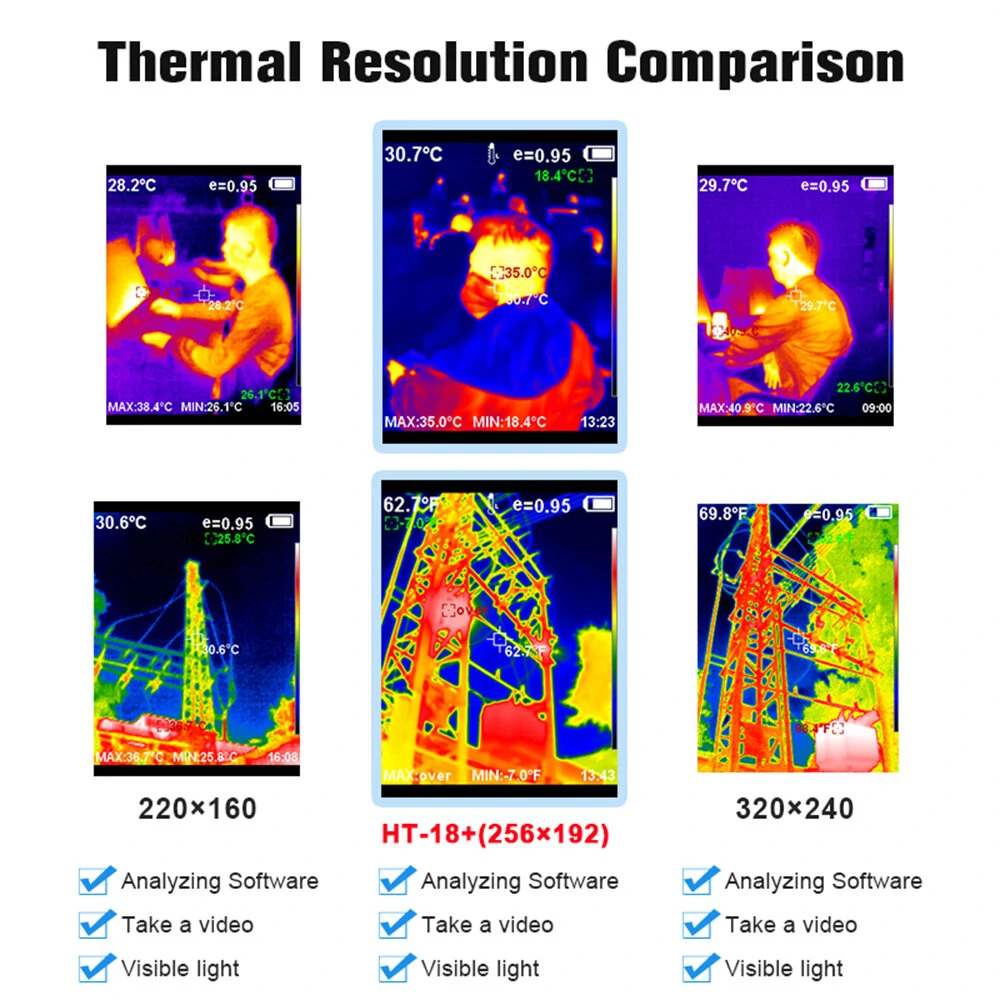 HTI HT-18+ Thermal Imager Camera | 256x192 IR for Construction & PCB Repair - Image 4