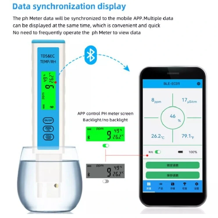 CCOWAY OW-EC01 Water Test Pen | TDS, EC, Temperature, Bluetooth APP Control - Image 5