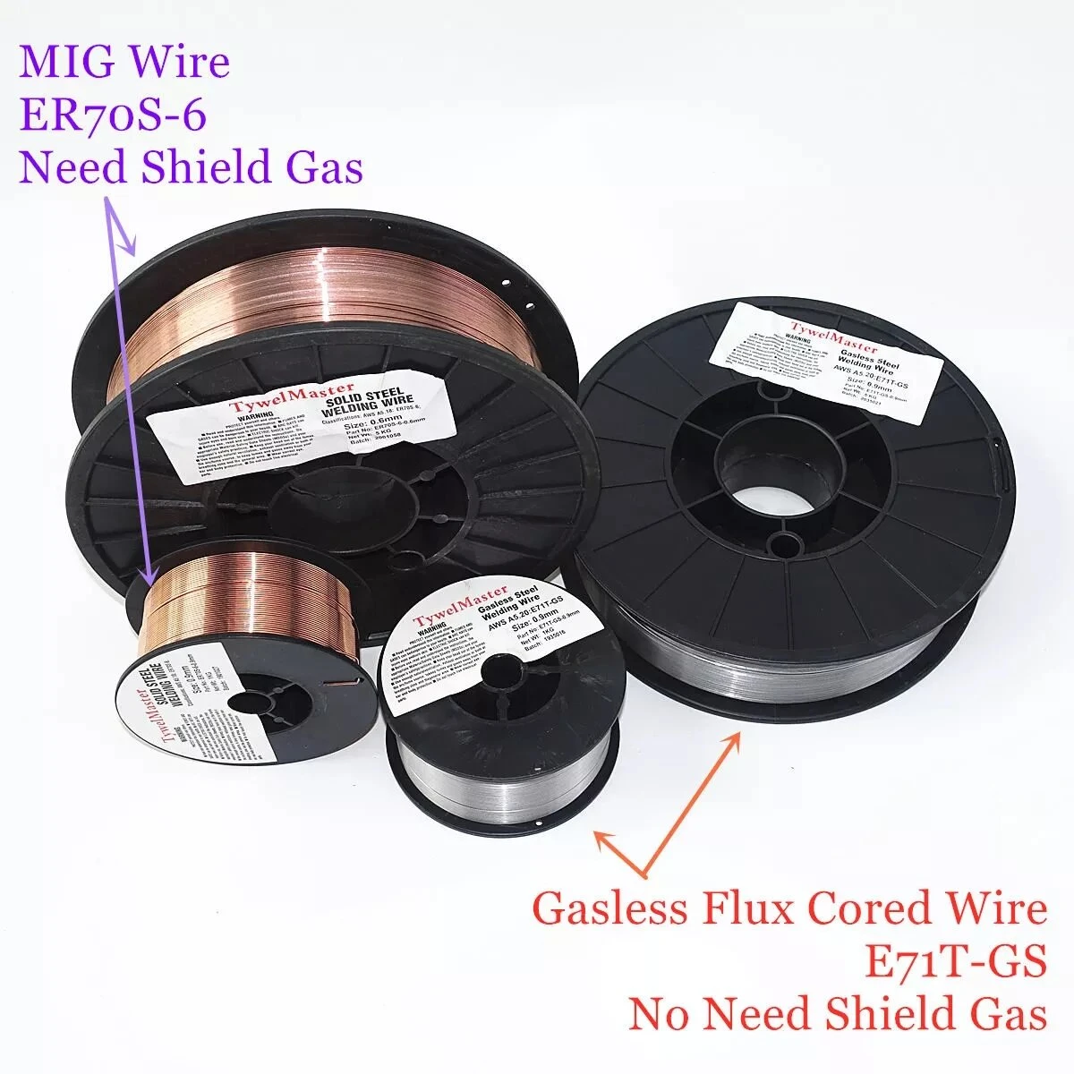 E71T-GS Gasless Flux Core Welding Wire | 0.6mm 0.8mm 0.9mm | 1kg Steel ER70S-6 - Image 3