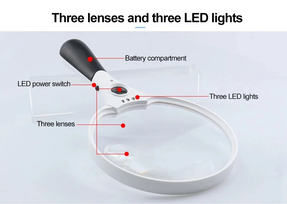 Large Handheld Magnifier with 3 LED Lights - 2X 4X 25X Lens for Reading & Repair - Image 2