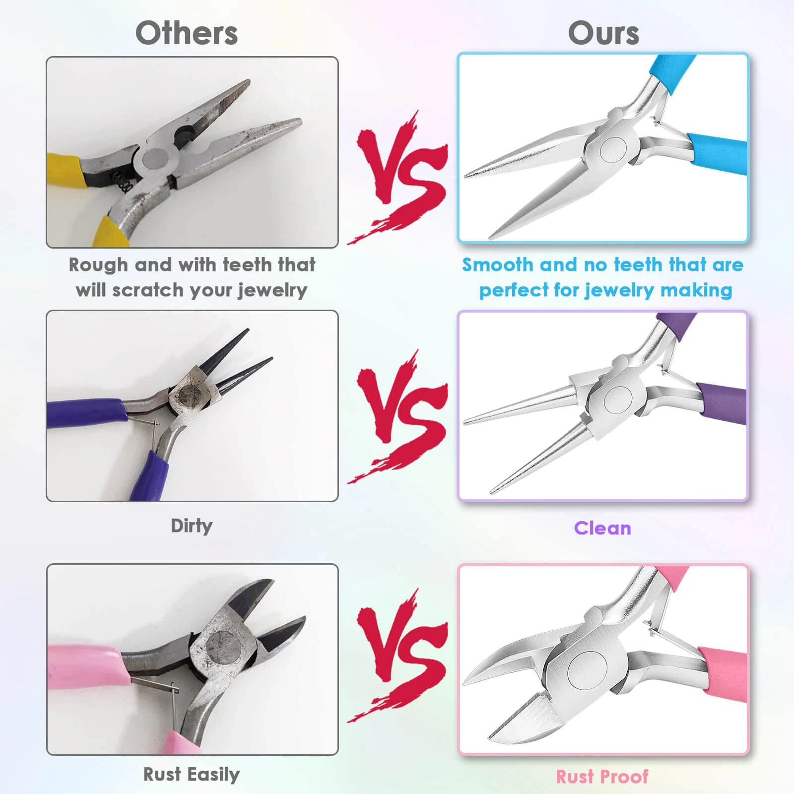 Jewelry Pliers Set - Needle Nose, Round Nose & Cutters - High-Quality Steel with Non-Slip Handles - Image 4