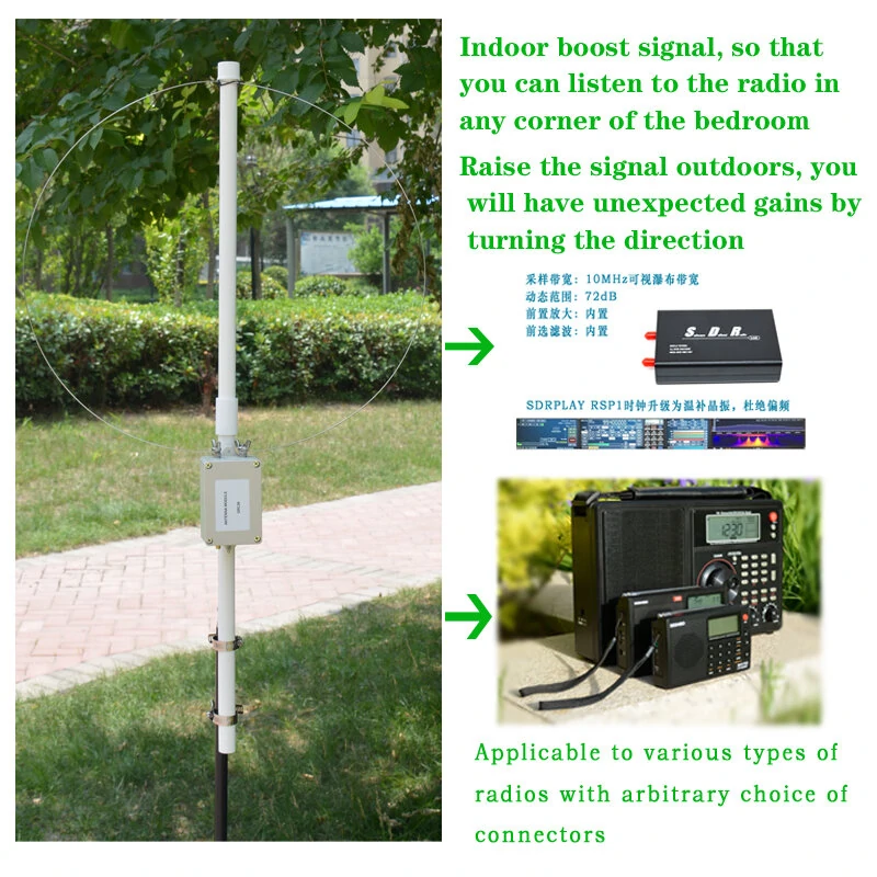 GRC30 Active Loop Antenna + Miniwhip | 0.1-180MHz 2-in-1 Performance Antenna - Image 5