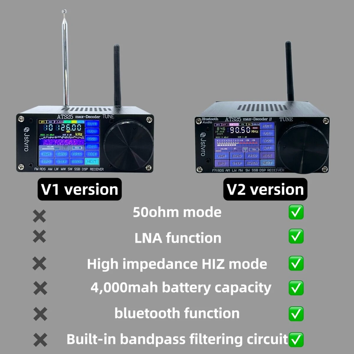 ATS25 Max Decoder | Upgraded Bluetooth Radio with 4000mAh Battery - Advanced Audio Scanning & Morse Code Decoder - Image 2