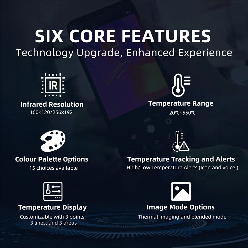 FLIR One Gen 3 - Thermal Camera for Android Phones - 80x60 IR Resolution - Image 4