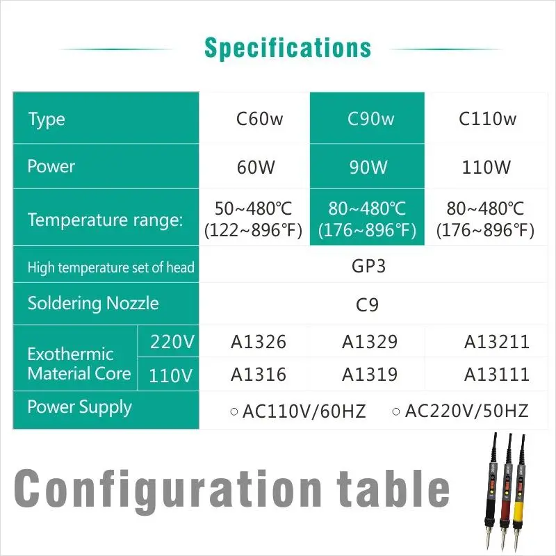 CXG C60W Solder Iron - LCD Digital Display, 300-450°C, NCT, Electric Soldering Iron - Image 2