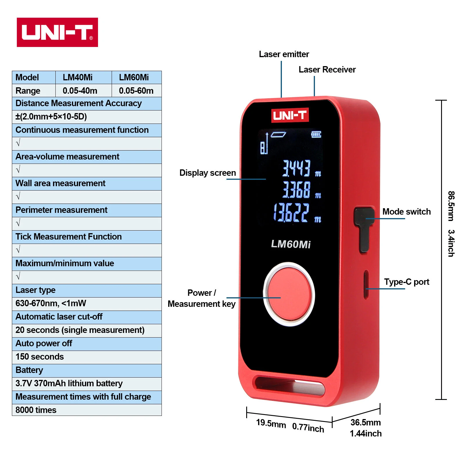 UNI-T LM40Mi Laser Distance Meter - 40m Range | Rechargeable Digital Ruler - Image 5