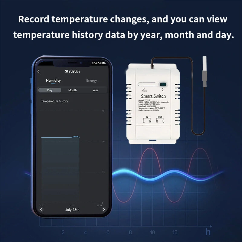 TYTHE-D1 Smart WiFi Switch - 20A Temperature Humidity Monitor | Remote Control & Real-Time Monitoring for Smart Home - Image 4