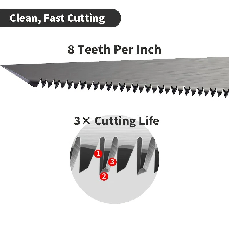 Folding Jab Saw - 6 Inch 3-Edged Blade - 8 TPI Drywall & Wood Cutter - Image 5