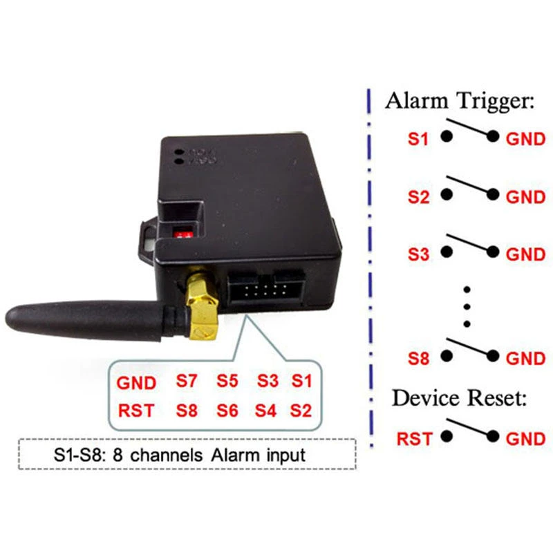 8 Channel GSM SMS Alarm Box - Water & Temperature Sensor for Home & Warehouse - Image 5