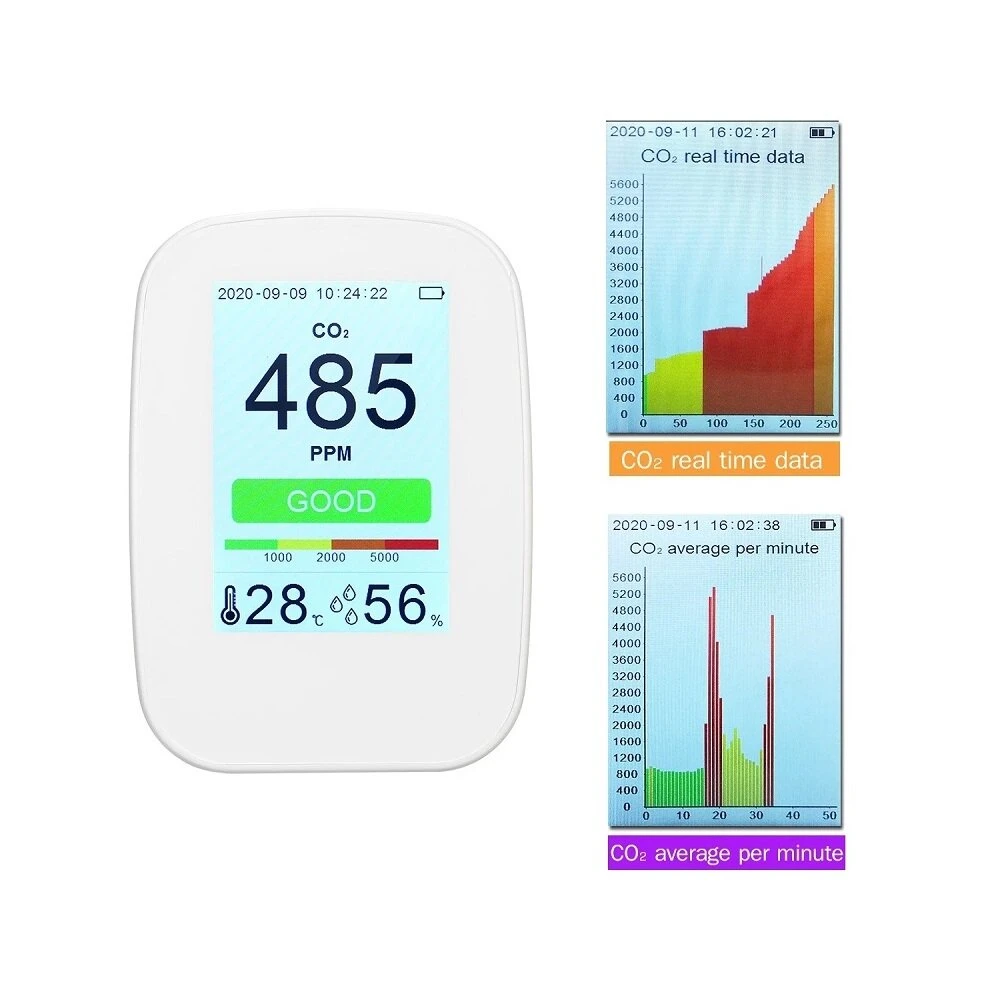 D9-H 3-in-1 Air Quality Detector - CO2, Temperature & Humidity Monitor | Indoor/Outdoor - Image 5