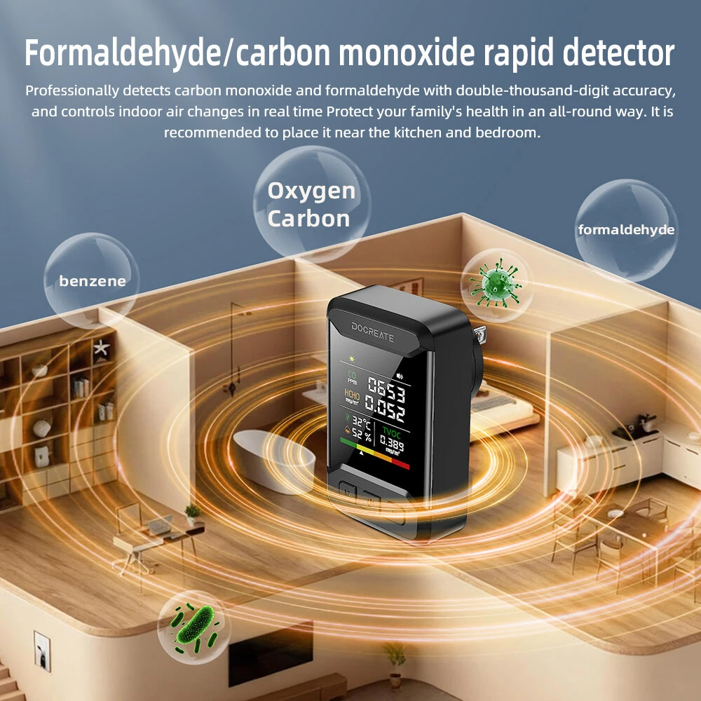 CM51 4-in-1 Air Quality Monitor - CO Formaldehyde TVOC Detector | Portable with Temp & Humidity Gauge - Image 3