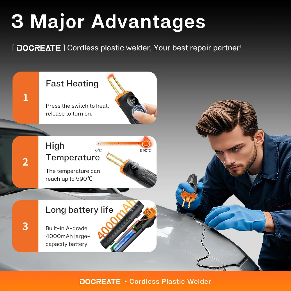 PW35 Cordless Plastic Welder | 4000mAh Battery | Fast Heating & LED Light | Multi-Material Repair - Image 3