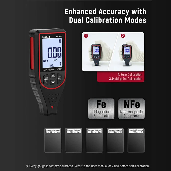 KAIWEETS KOTC02 Paint Thickness Gauge | 0-2999µm High Accuracy | Magnetic/Non-Magnetic Metal Tester - Image 3