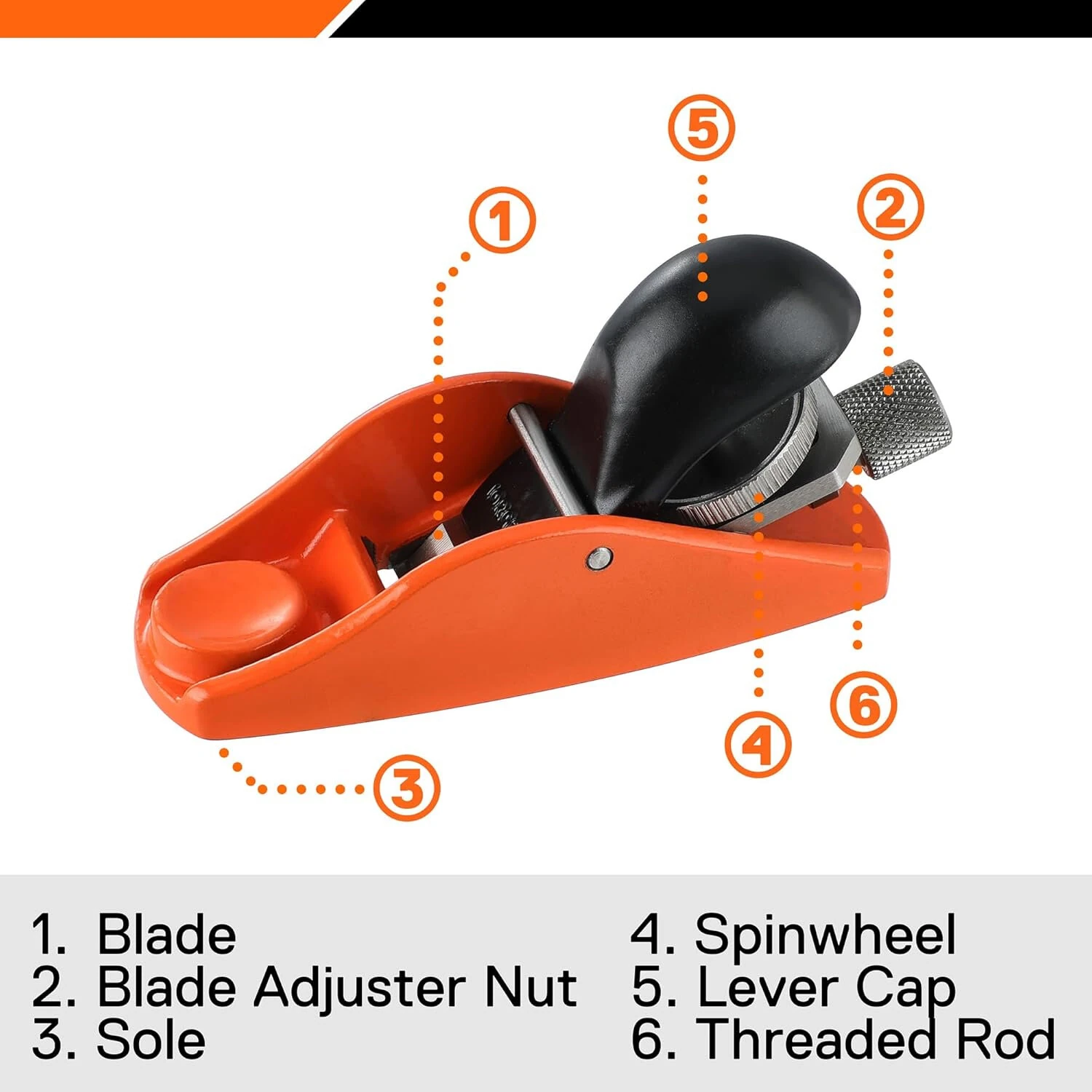 Pony Jorgensen 3.5 Mini Block Plane | Ductile Iron Body, Adjustable Blade for Woodworking - Image 5
