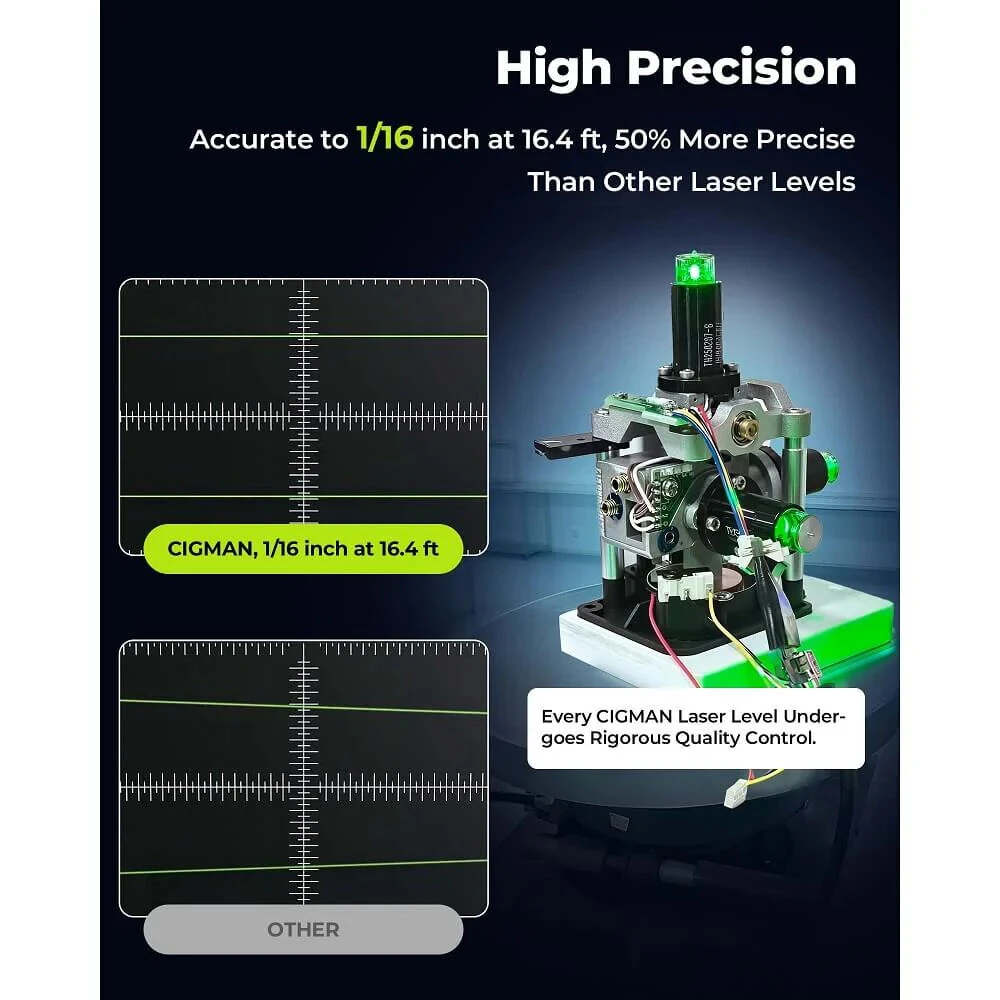 CIGMAN CM-S04 16-Line Green Laser Level | 4x360° Self-Leveling | 30m Range - Image 3