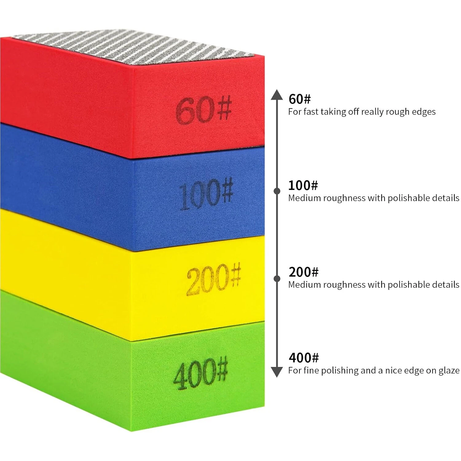 Diamond Sanding Pads 4pcs | Grit 60-400 Wet/Dry | Tile Glass Wood Metal Polishing - Image 3