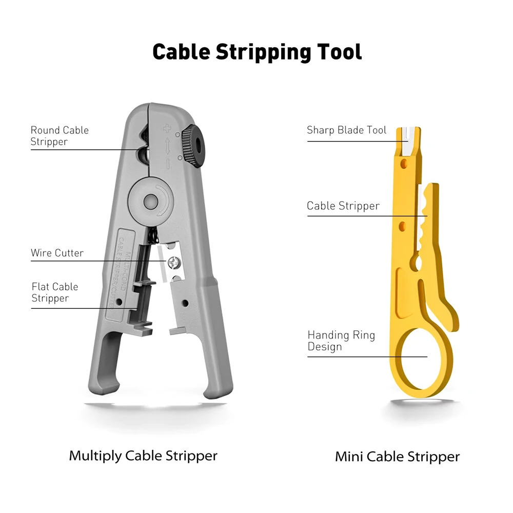 RJ45 Crimp Tool Kit with Cable Tester | Pass Through Crimper, Cat6 Connectors & Boots - Image 5