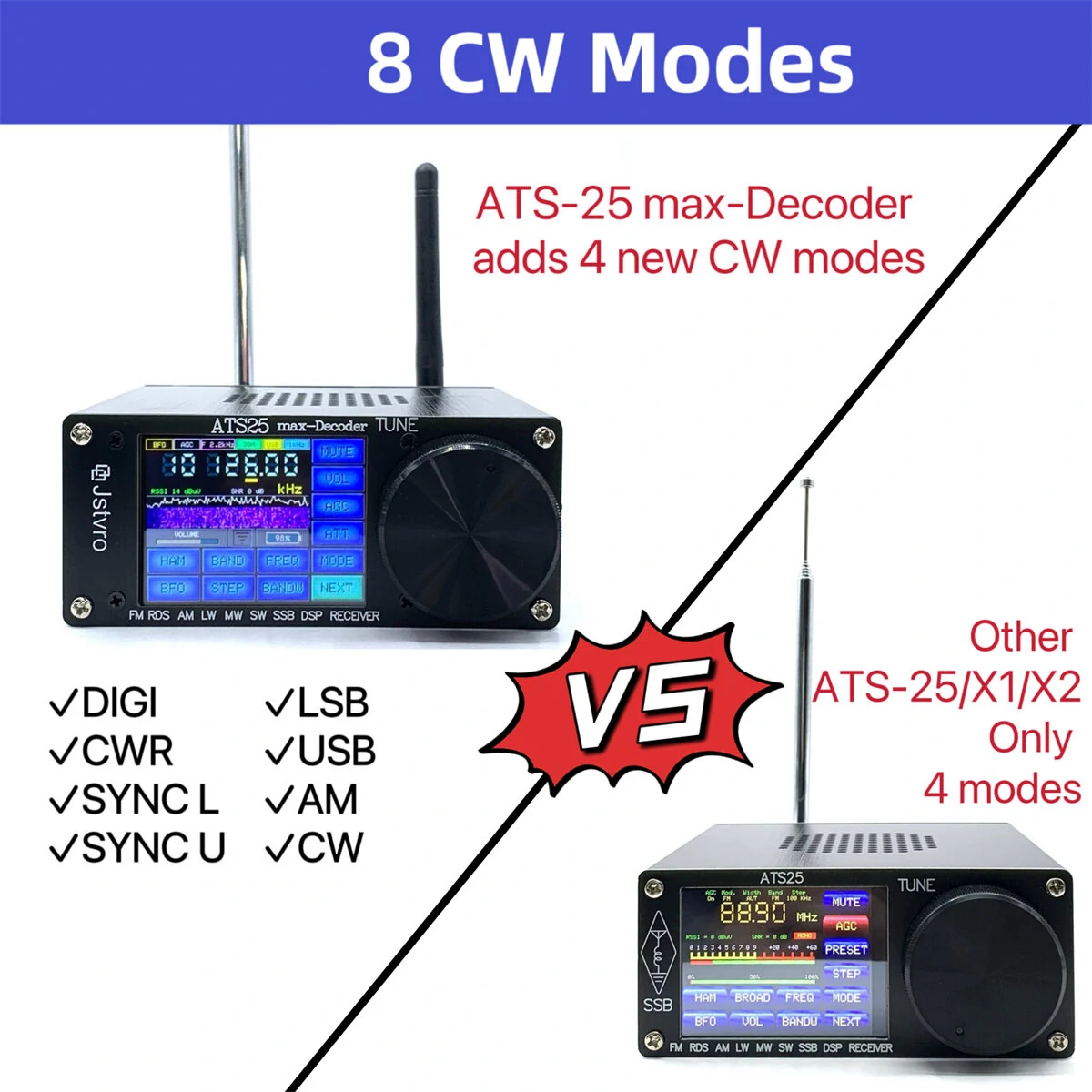 SI4732 ATS-25max-DECODER DSP Radio Receiver | FM/LW/MW/SW/SSB | WiFi & CW/RTTY Decoding - Image 2