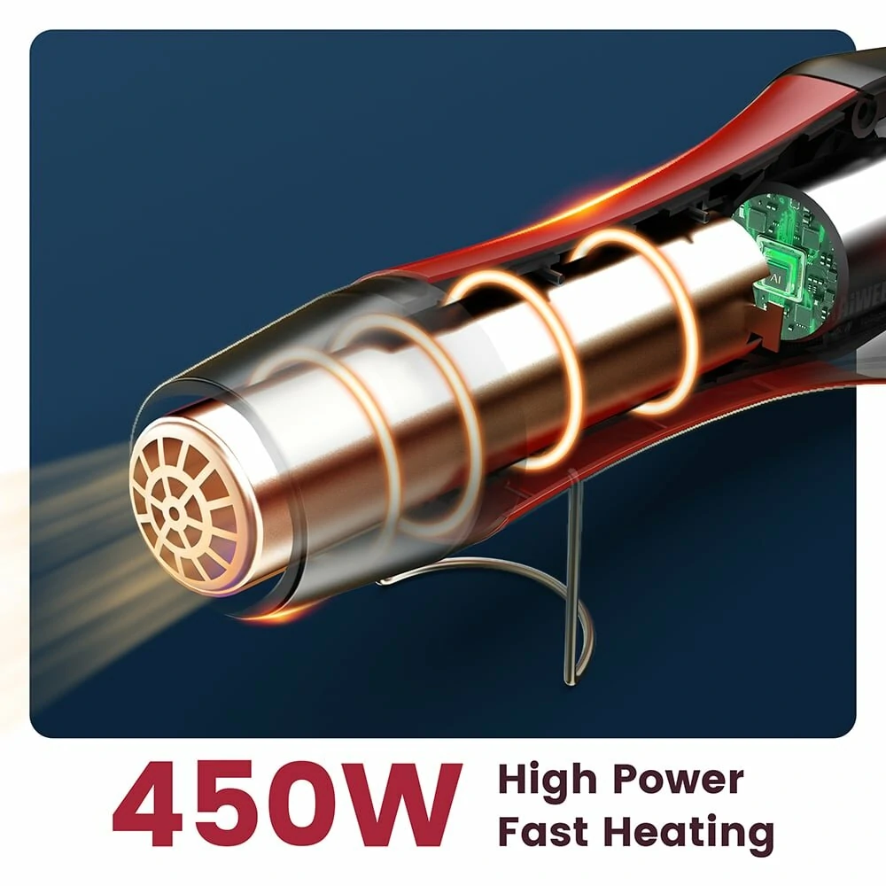 KAIWEETS KEH01 Mini Heat Air Gun - Dual Temp 482°F & 842°F - Quick Heating - Image 2
