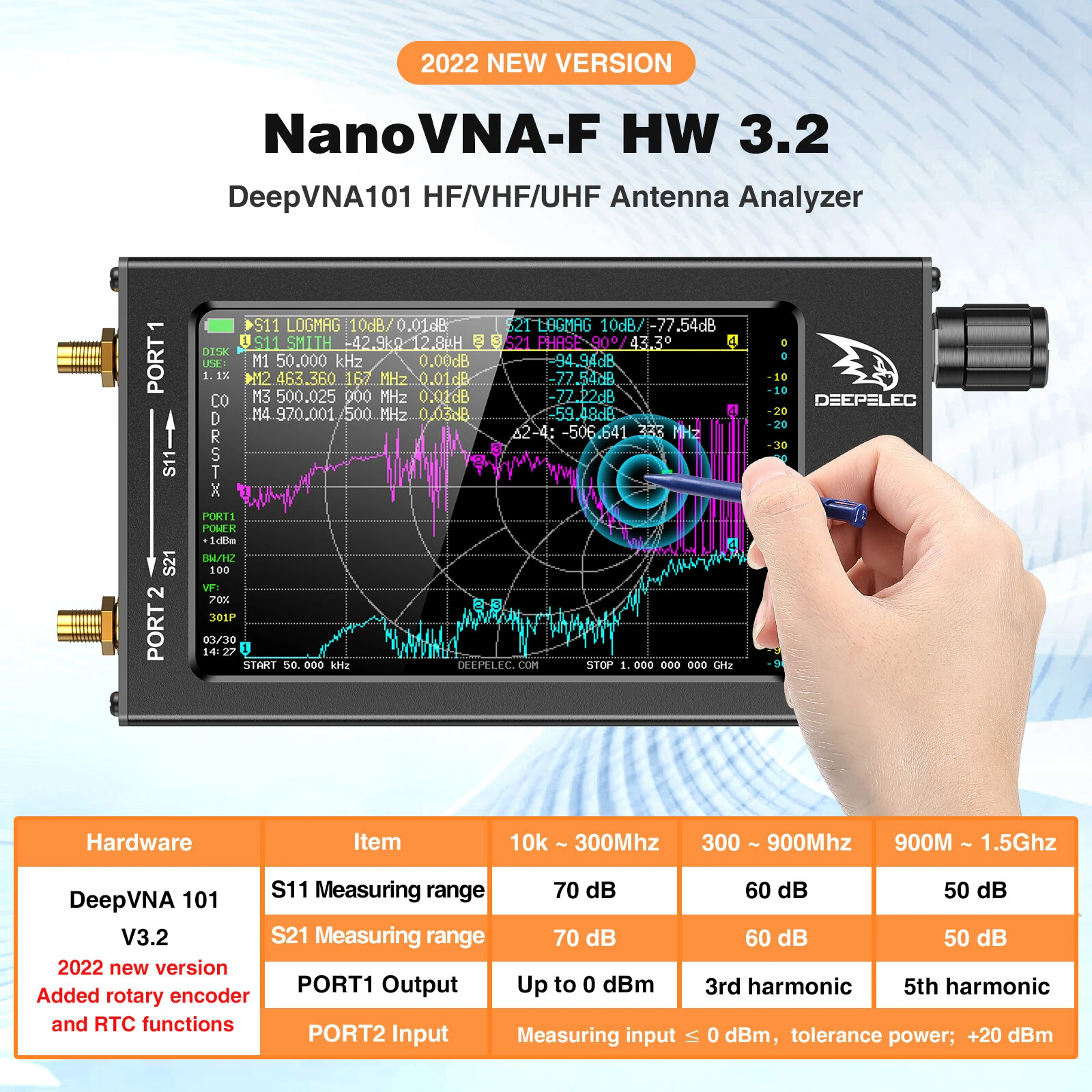DeepVNA-101 Antenna Analyzer 10kHz-1.5GHz | SWR Meter | 4.3 LCD & 5000mAh Battery - Image 2