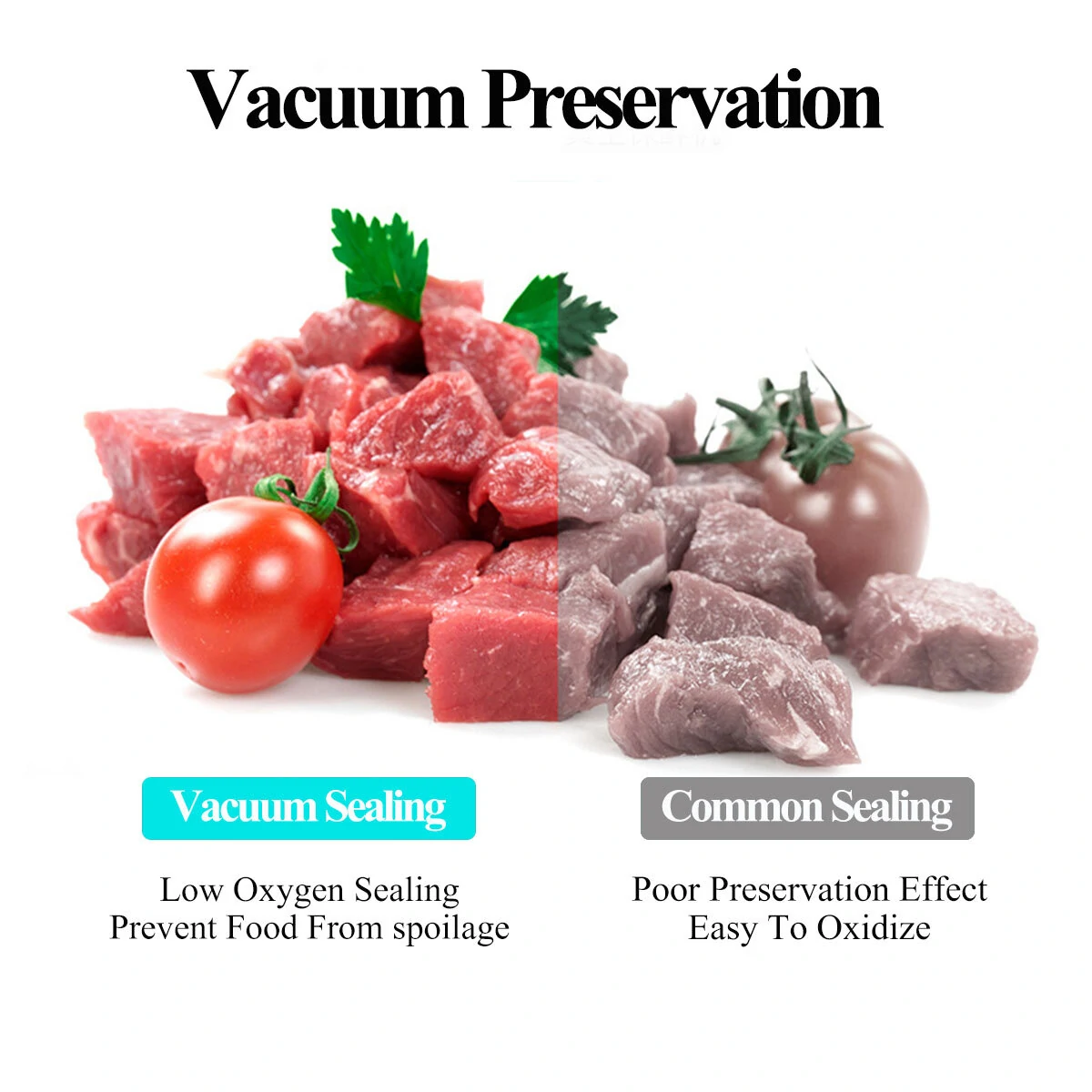 FoodSaver Vacuum Sealer Machine - Food Storage & Preservation Kitchen Tool - Image 2