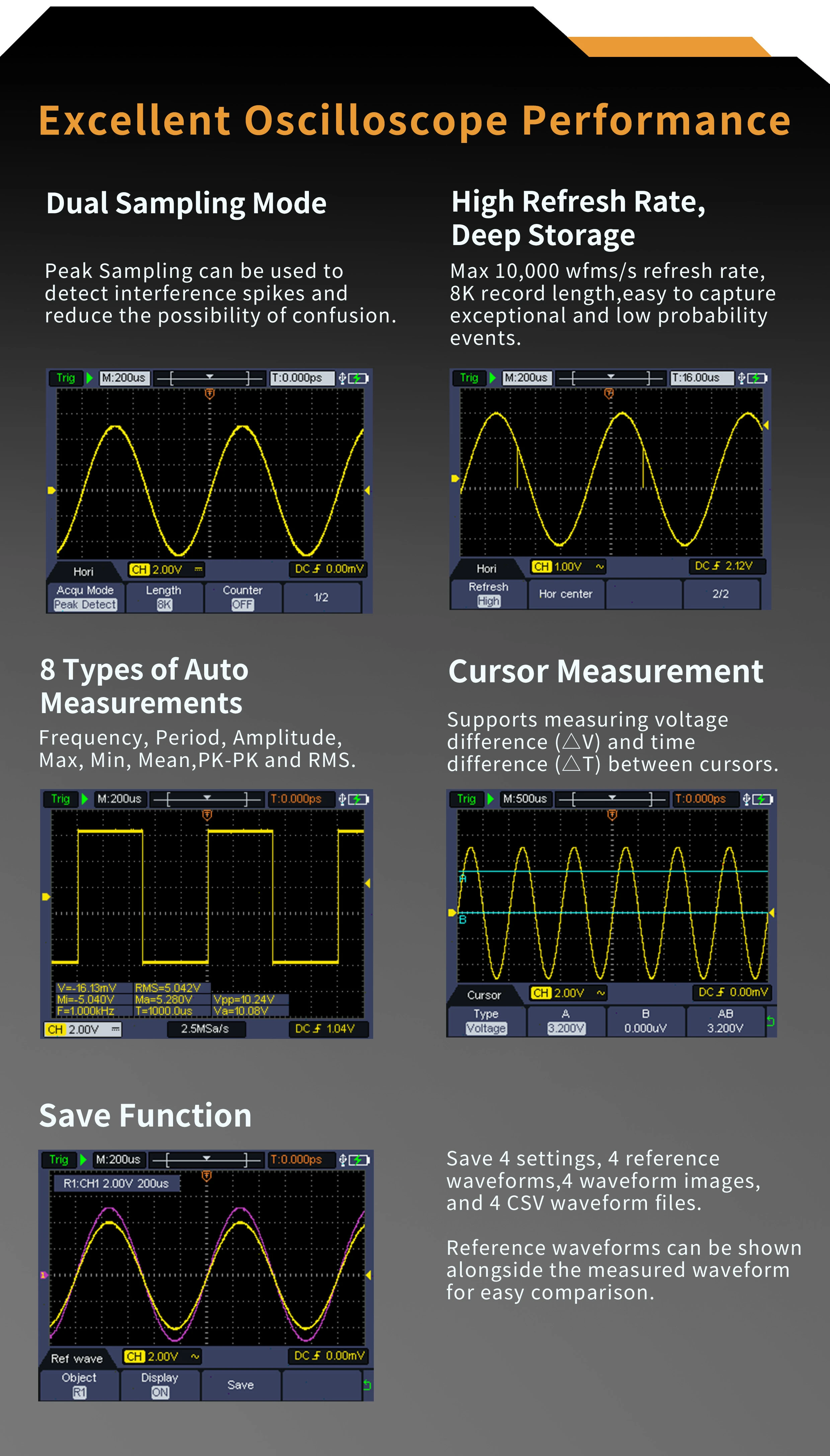 OWON HDS241 Handheld Oscilloscope 40MHz 250MSa/s | 3-in-1 with Multimeter & Waveform Generator - Image 2