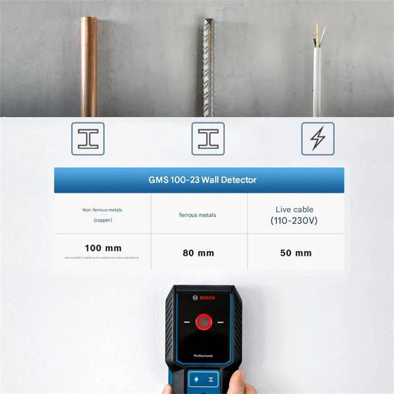 GLM100-23 Laser Distance Measurement Tool | 100mm Detection, IP54 Waterproof, Portable Metal Scanner - Image 3