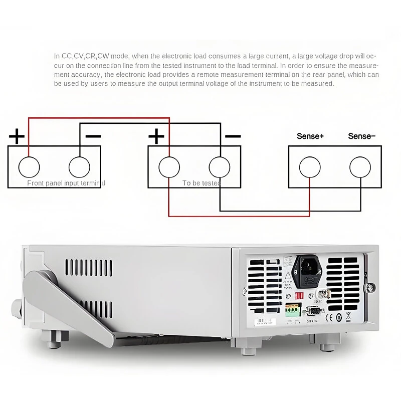 ITECh IT8511A+ Programmable DC Electronic Load - 150V 30A 150W | High Precision - Image 4