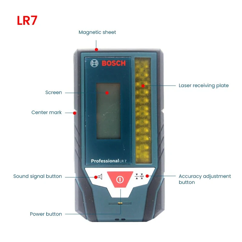 LR7 Professional 3D Laser Level - 12 Line 3-Plane Green Beam | Rangefinder & Gradienter - Image 3