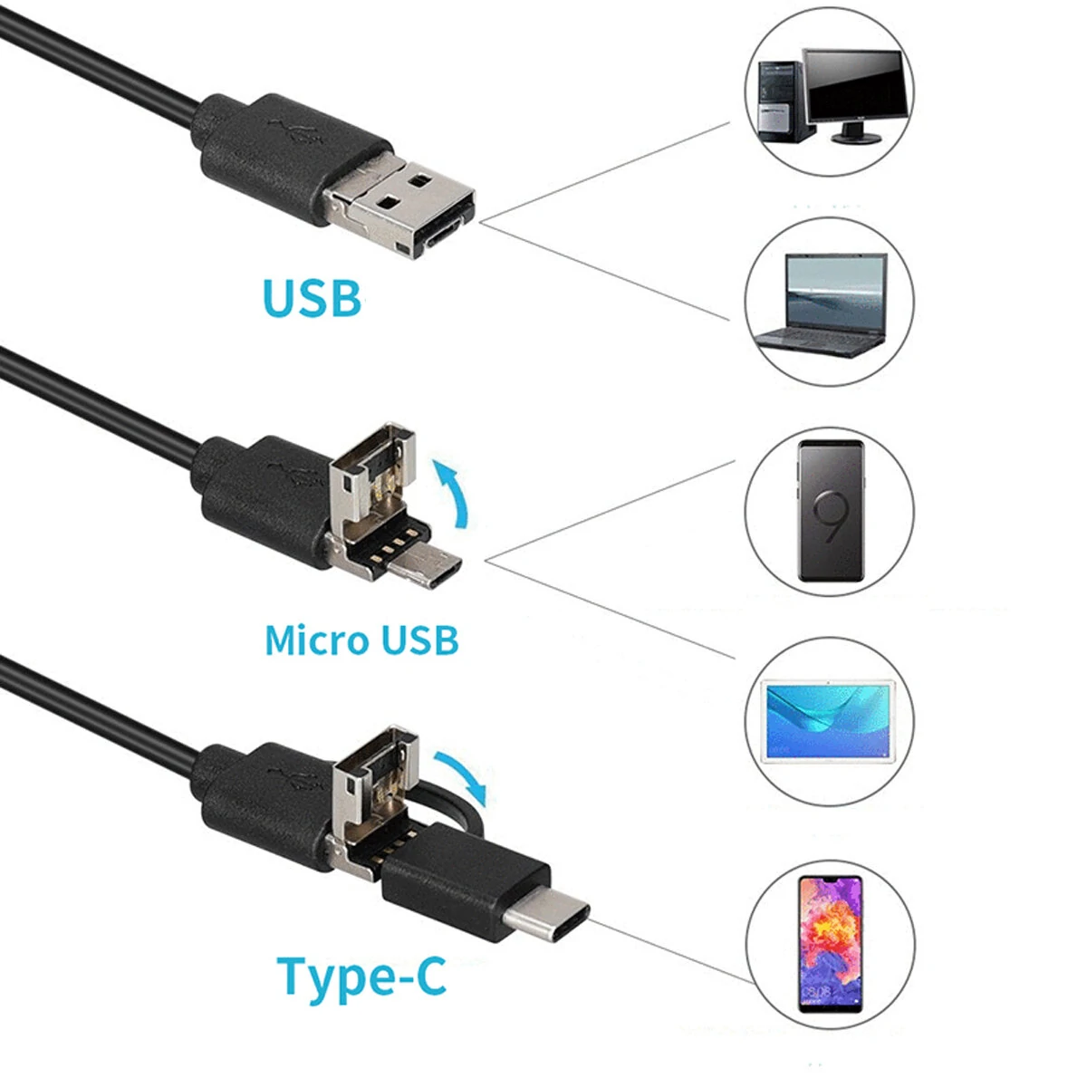 AN101 Ear Endoscope - 3-in-1 HD Visual Ear Cleaning Tool | 5.5mm Camera for Android & PC - Image 2