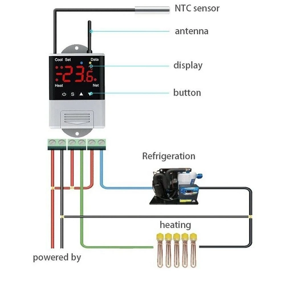 DTC-1201 WiFi Digital Thermostat | LCD Display for Heating & Cooling - AC 110-230V - Image 5