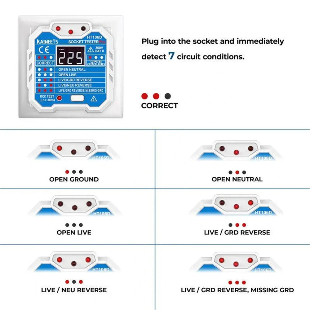 KAIWEETS HT106D GFCI Outlet Tester - Voltage Display EU Plug CAT III 300V - Image 5