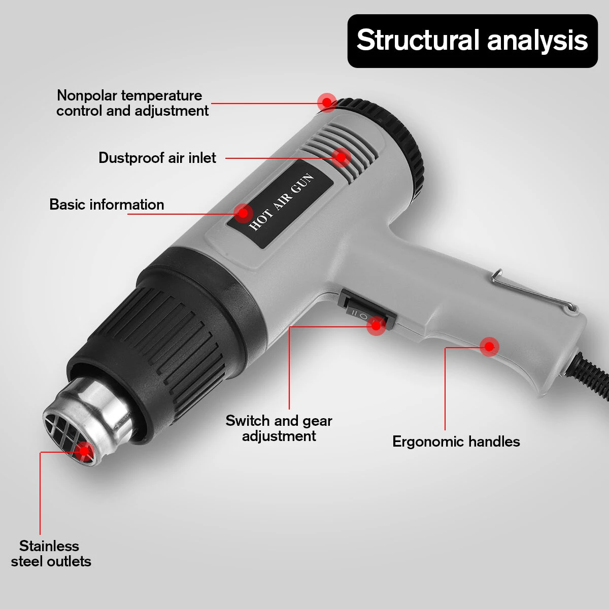 986A Hot Air Gun - 2000W Stepless Temperature 50-560°C for Welding & Maintenance - Image 4
