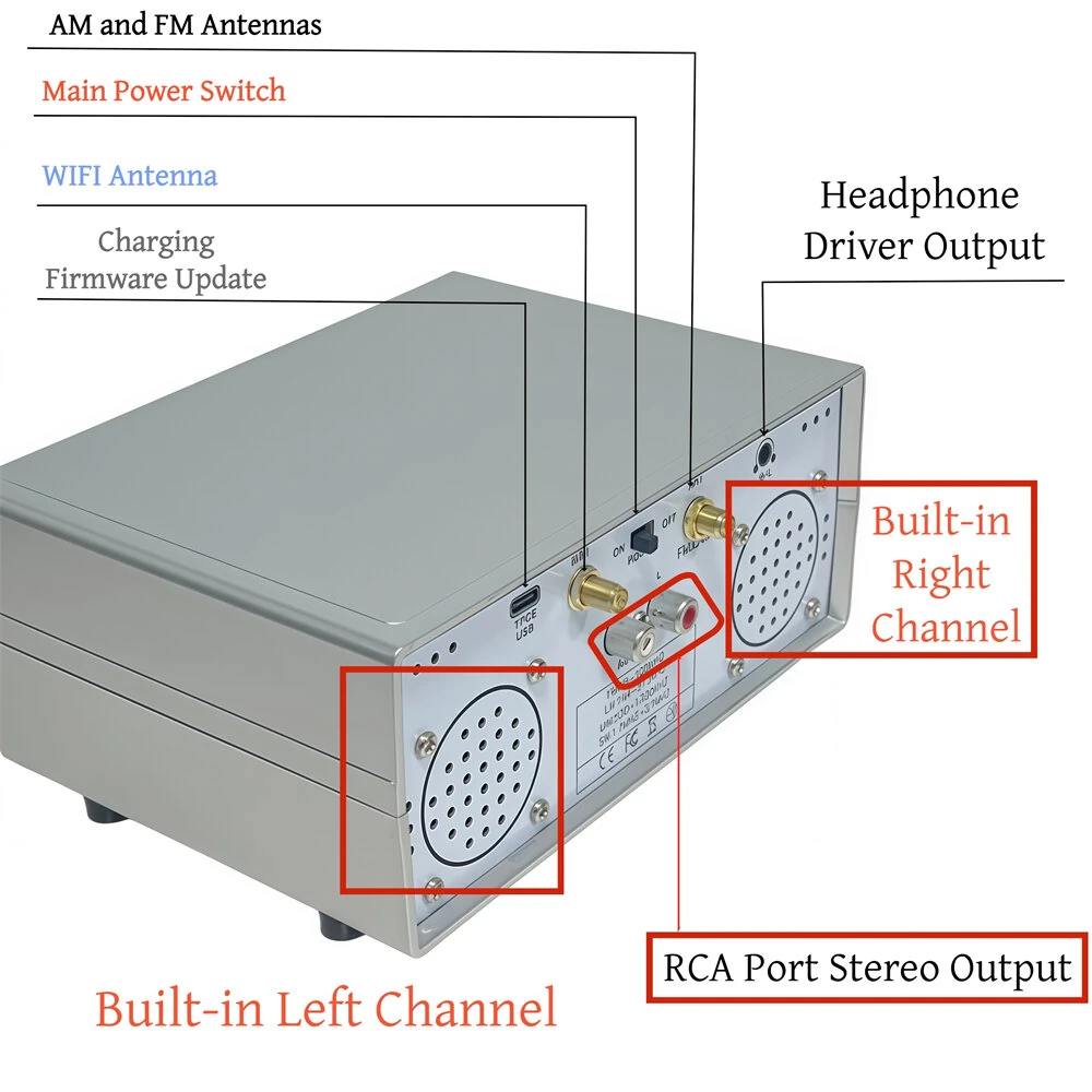 ATS-25 Full Band Radio Receiver - Touch Screen Bluetooth SSB FM SW MW LW - Image 5