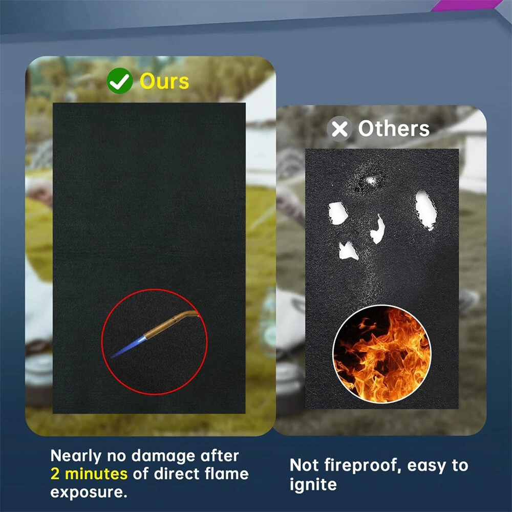 Fireproof Welding Blanket - 5mm Carbon Felt, Heat Resistant to 3000°F for Welding & Grill - Image 4